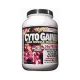 CYTO GAINERS